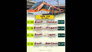 Vanthe Bharat Train 🚂 வந்தே பாரத் ரயில்  Trichy to Chennai Fair #train #railway #trending #shorts