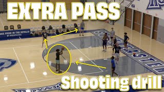 Extra Pass - Basketball Shooting Drill