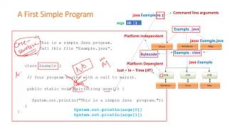 4. Bytecode part - 2