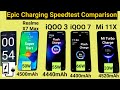 Realme X7 Max vs iQOO 7 vs iQOO 3 vs Mi 11X Fast charging Speedtest comparison 33w,50w, 55w & 66w🔥🔥🔥