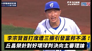 中職／李宗賢首打席遭三振引發富邦不滿！丘昌榮針對好壞球判決向主審理論｜NOWnews