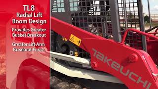 Takeuchi TL8 Radial Lift Feature