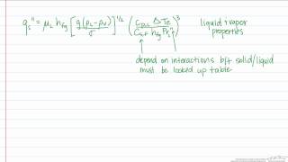 Nucleate Pool Boiling