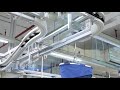 SUNRISE hanging and sorting system for smart garment factory