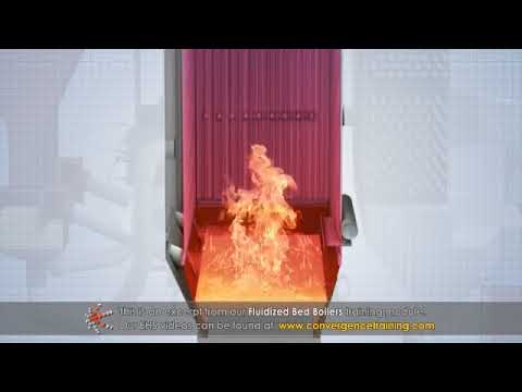 What is a bubbling fluidized bed?