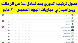 جدول ترتيب الدوري المصري بعد مباريات الزمالك وبيراميدز اليوم الخميس 30 مايو