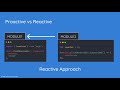 RxJS 101: Introduction to Reactive Programming