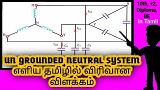 UNGROUNDED NEUTRAL SYSTEM|ISOLATED NEUTRAL SYSTEM|தமிழில்|IN TAMIL