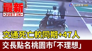 交通死亡較同期+47人 交長點名桃園市「不理想」【最新快訊】