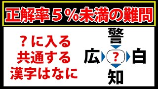 【穴埋めクイズ】？に漢字1文字を当てはめて4つの熟語を作ろう！