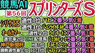 【スプリンターズステークス2022】競馬AI・ラップ解析ソフトMonarchによる第56回・スプリンターズＳ2022予想情報【ヨルゲンセンの競馬】