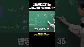 차보정감지기는 구질구질한 칠랭이??? #소방안전관리자 #소방안전관리자2급 #열감지기 #모아바