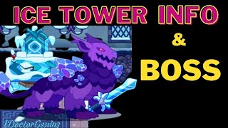 Prodigy Math Game: ICE TOWER INFORMATION & "ICE TOWER BOSS -  SHADOW GLACIAS" & MORE