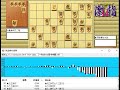 将棋 棋譜並べ ▲羽生善治九段 △豊島将之二冠 第77期順位戦 Ａ級８回戦「dolphin」の棋譜解析 no.711 角換わり腰掛け銀