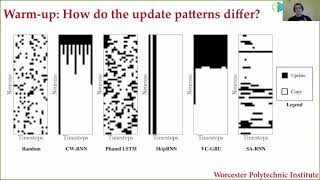 Learning to Selectively Update State Neurons in Recurrent Networks -- CIKM 2020