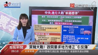 萊豬大戰! 政院要求地方修正''引反彈''｜寰宇新聞20201028