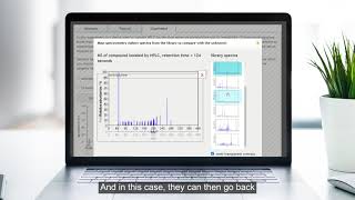 OpenSTEM Labs | Quantitative HPLC laboratory