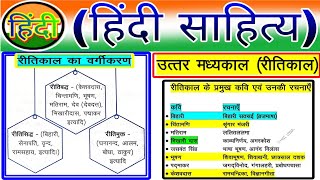 हिंदी साहित्य:- रीतिकाल हिंदी साहित्य !! Ritikal ka vargikaran Ritikal ke pramukh kavi aur rachnayen