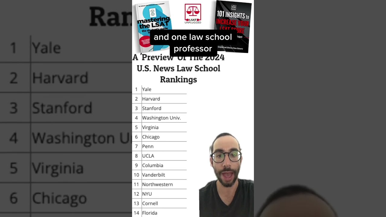 2024 US News Law School Rankings Predictions - YouTube