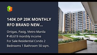 140K DP 20K MONTHLY RFO BRAND NEW 2BEDROOMS ORTIGAS EXTENSION CAINTA PASIG BGC EASTWOOD