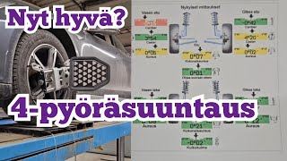 4-pyöräsuuntaus - Joulukalenteri luukku 14