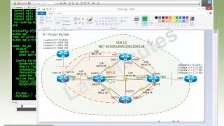 LabMinutes# SP0020 - Cisco MPLS TE Metric (Part 3)