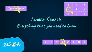 Linear Search | 1D Array | 2D Array | String Search