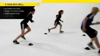 5 Yard Box Drill