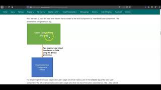 E-commerce Website Angular 8 + Spring Boot - View/Delete User Component