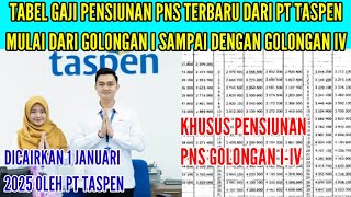 TERBARU TABEL GAJI PENSIUNAN PNS DARI PT TASPEN | DICAIRKAN 1 JANUARI 2025 | GAJI PENSIUNAN PNS 2025