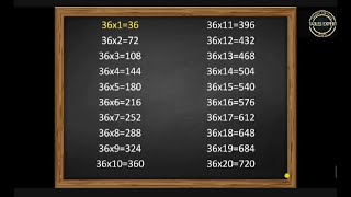 Learn Multiplication/ Table of 36/ Tables Expert/ Multiplication Table of 36