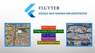 Flutter Google Map Marker | Custom Marker |