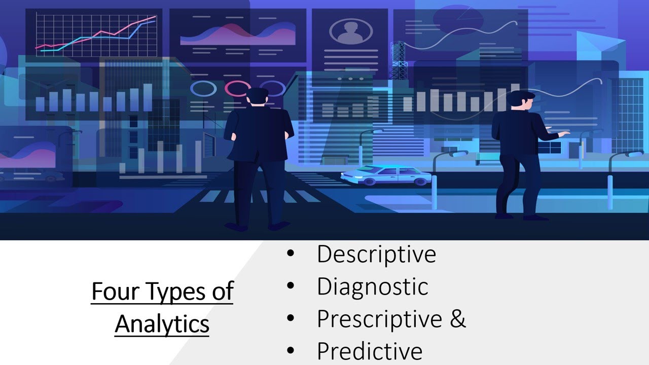 Four Types Of Data Analytics - Descriptive | Diagnostic | Prescriptive ...