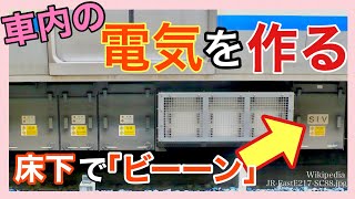 【ＳＩＶ】＊車両で使う電気を作る＊機能と動作＊電源装置＊