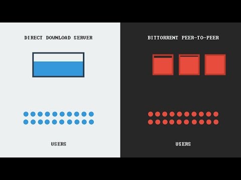 What happens if I don’t seed a torrent?