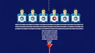 CodeGuardian: Targeted Hardening from LGS Innovations