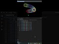 CSS Rainbow Loader Animation | Creative Loading Animation Using Only HTML & CSS #coding #htmlcss
