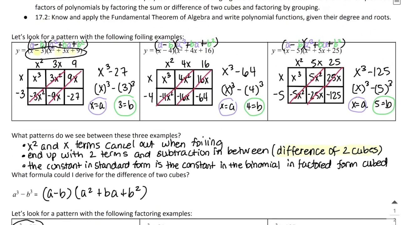 Factoring Higher Degree Polynomials - YouTube