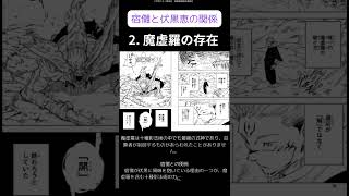 宿儺が伏黒恵に執着する理由とは？十種影法術が物語を変える！③#呪術廻戦 #十種影法術 #呪術廻戦考察 #アニメ好きな人と繋がりたい #伏線回収 #呪術廻戦ファン #考察好き  #漫画   #漫画考察