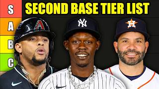 Second Base Rankings for Fantasy Baseball