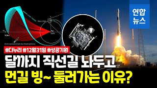 발사·분리·교신 '착착'…다누리 왜 5개월 까다로운 길 택했나 / 연합뉴스 (Yonhapnews)