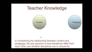 Module 1 EDAP 688