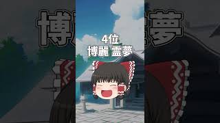 【ゆっくり】東方Project人気投票2023の順位を予想してみた！【東方人気投票2023】