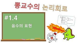 [논리회로] #1.4 음수의 표현