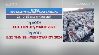 EΝΦΙΑ: Αναρτήθηκαν τα εκκαθαριστικά στο taxis net | Ανοιχτή επικοινωνία 02/05/2023 | OPEN TV