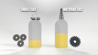 Shale gas