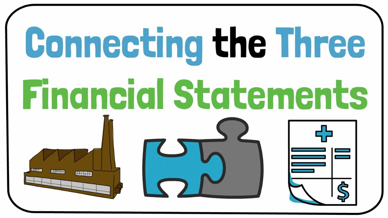 Connecting The Income Statement, Balance Sheet, And Cash Flow Statement ...