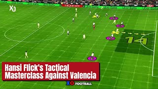 Hansi Flick's Tactical Masterclass Against Valencia 🎯⚽