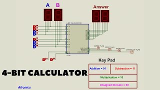 Build a 4-Bit Calculator Using Logic Gates in Proteus 8