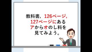 小４社会（教育出版）地いきで受けつがれてきたもの③